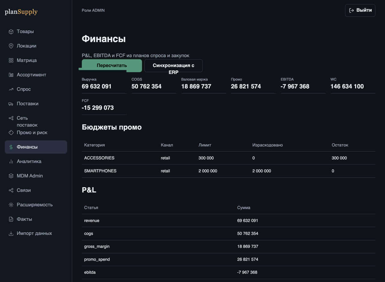 Экран финансов PlanSupply: P&L, EBITDA, бюджеты промо и синхронизация с ERP